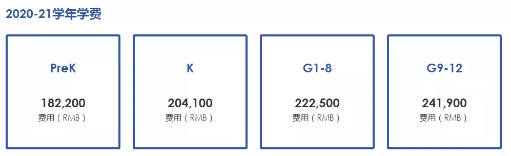 广州贝赛思国际学校学费