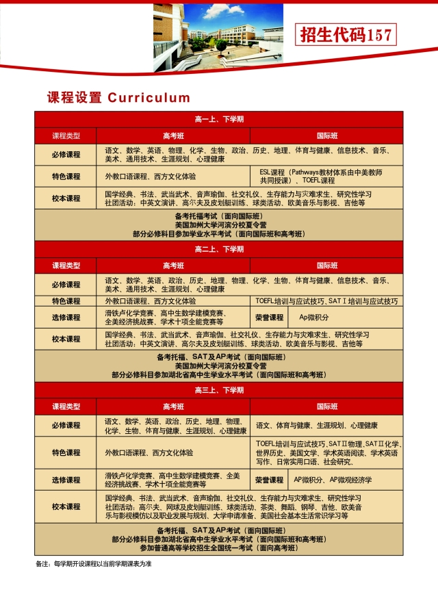 武汉外国语学校美加分校国际高中课程设置