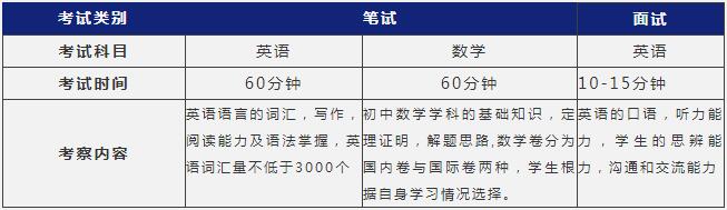 上海阿德科特学校2021年春季招生考试