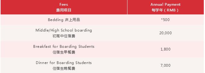 广州加拿大国际学校2020-21住宿费(可选)