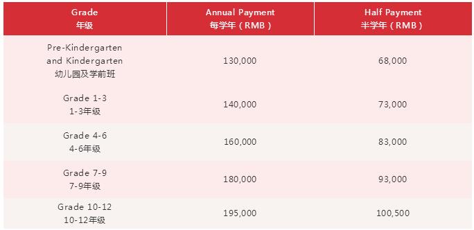 广州加拿大国际学校2020-21学费参考