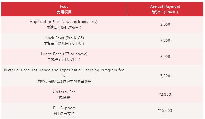 广州加拿大国际学校2020-21学费标准