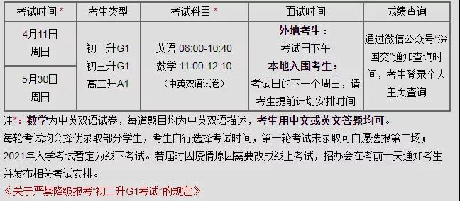 深国交入学考试时间