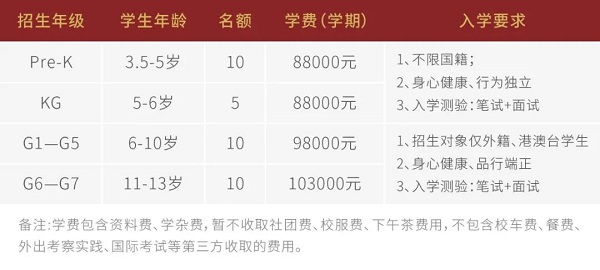 深圳IPC国际校区2021春季招生信息