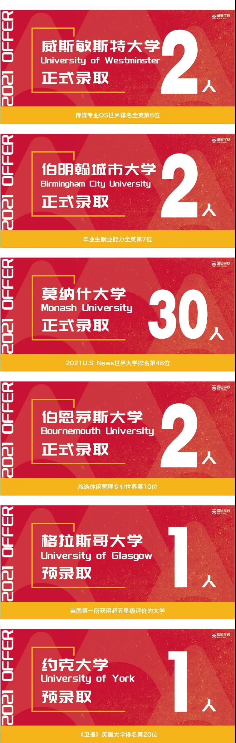 爱迪学校2021早申