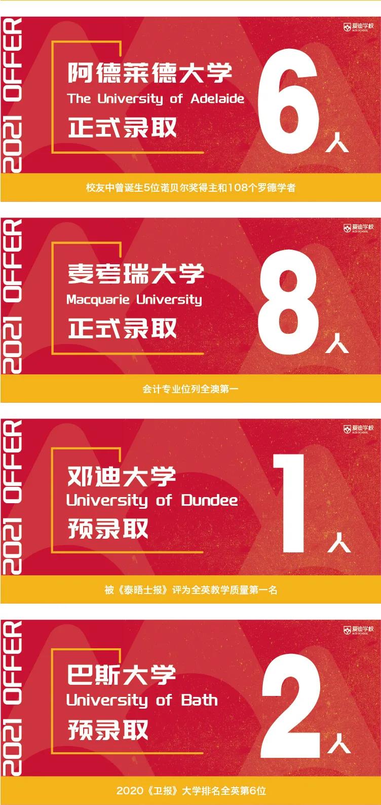 爱迪学校2021早申