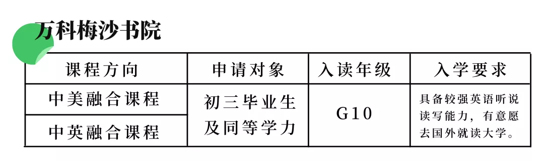 万科梅沙课程方向