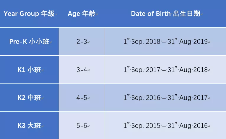 深圳南山坎特伯雷国王学校发布2021秋季招生