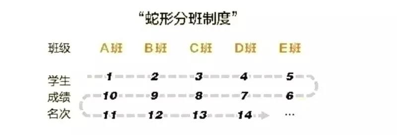 北京外国语大学国际高中2021年春秋季联报增课