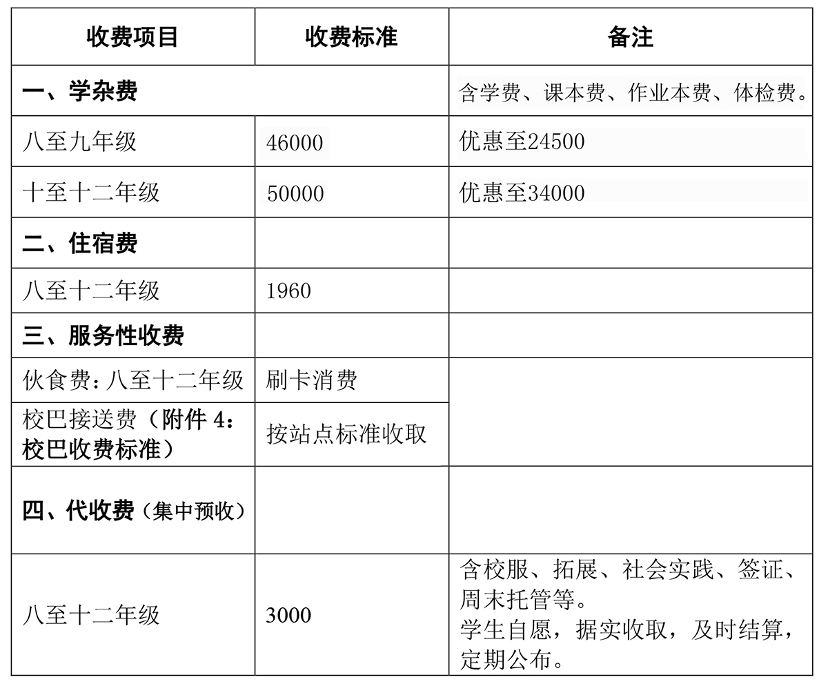 国内课程收费项目及收费明细标准