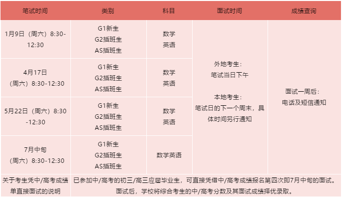 入学考试安排