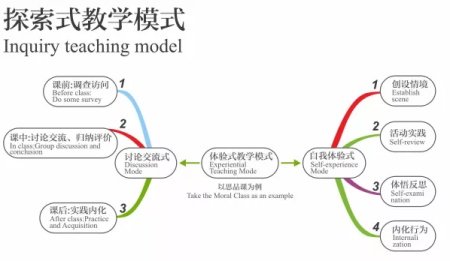 剑桥郡加拿达外国语学校