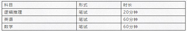 考试科目