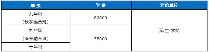 收费参考