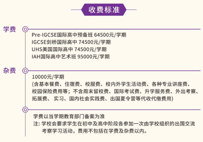 富源英美学校2021学费参考