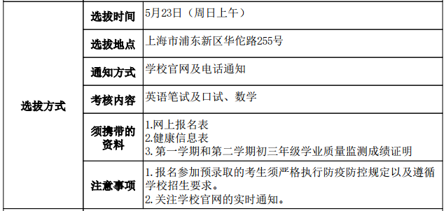 上海外国语大学附属浦东外国语学校(国际课程班)高中国际课程班选拔方式