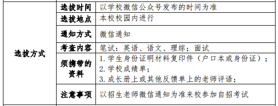 西南位育中学(高中国际课程班)选拔方式