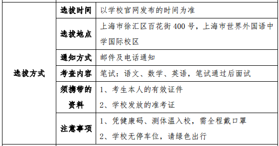 上海市世界外国语中学高中国际课程班选拔方式