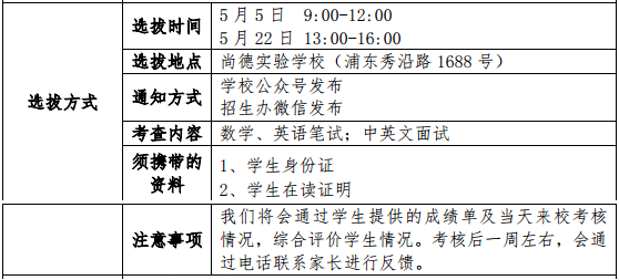 民办尚德实验学校(高中国际课程班)选拔方式
