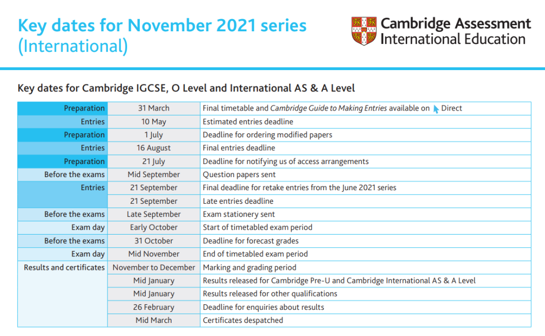 CIE剑桥 2021年秋季考试和报名时间
