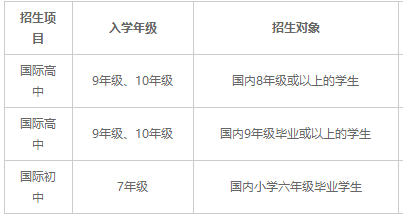 深圳中英公学国际部招生信息