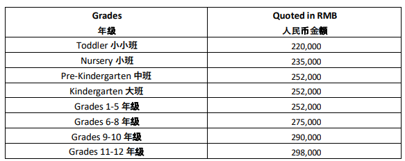 乐成国际学校2021学费信息