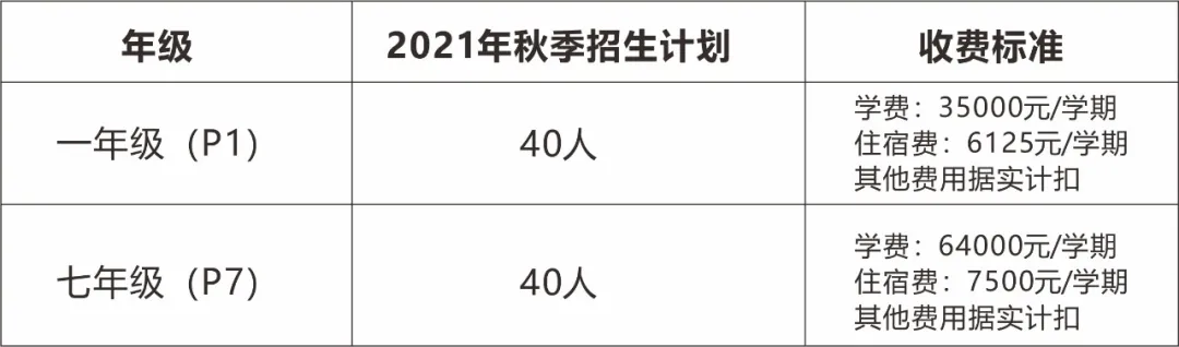 成都宏文学校费用参考