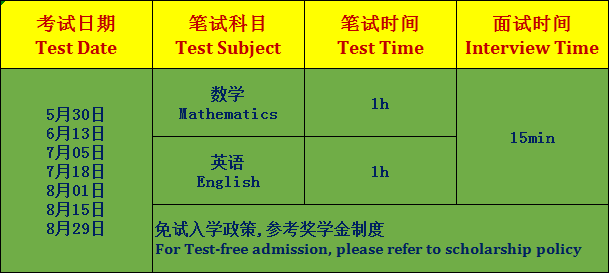 考试科目