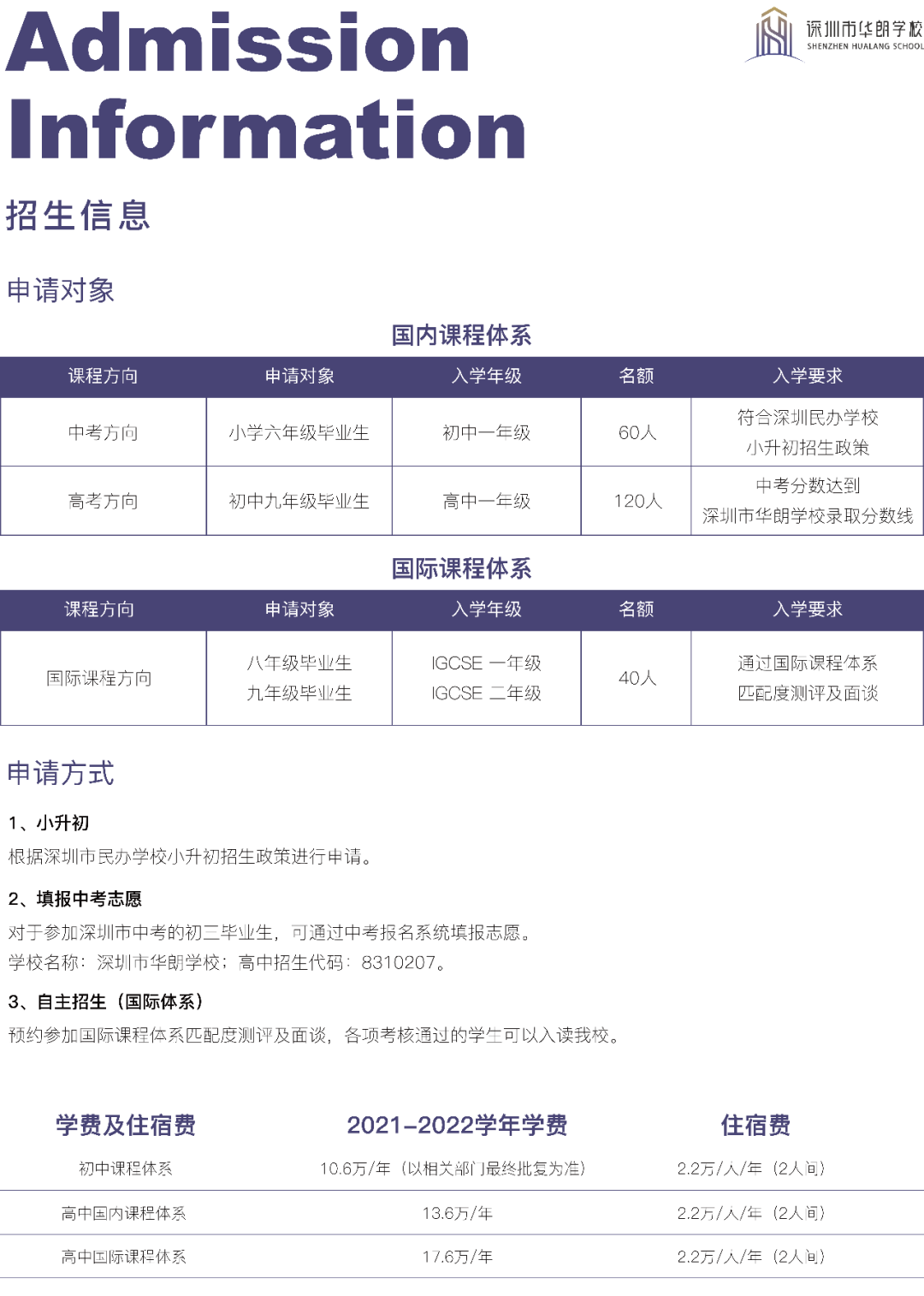 深圳市华朗学校2021招生简章