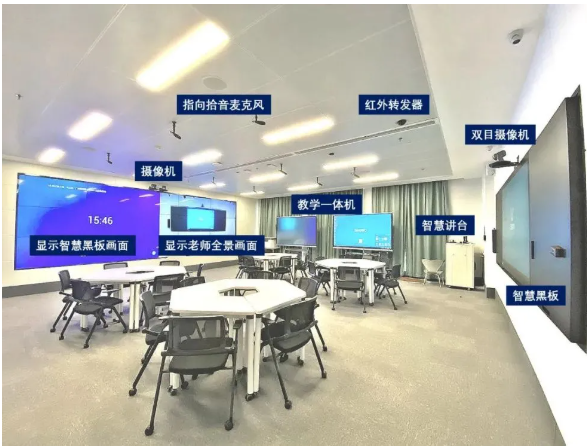 广州斐特思公学智慧教室全景