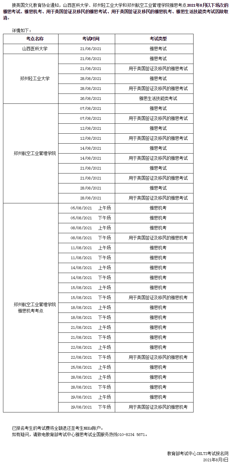 关于取消2021年8月山西晋中和郑州部分雅思考试的通知