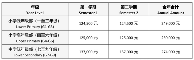 北京耀华国际教育学校学费及入学条件