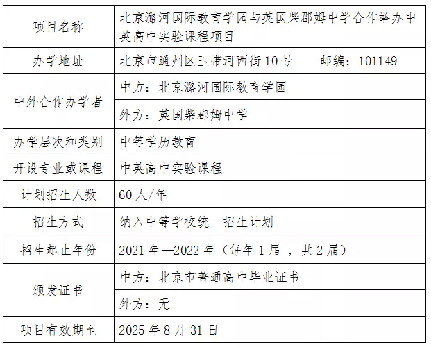 北京潞河国际教育学园与英国柴郡姆中学继续合作举办中英高中实验课程项目