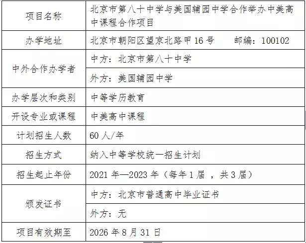 北京市第八十中学与美国辅园中学继续合作举办中美高中课程合作项目