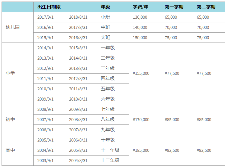 2021年嘉兴诺德安达学校收费标准(学费)