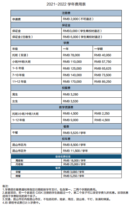 昆山加拿大国际学校2021-2022学费