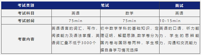 阿德科特学校考试科目