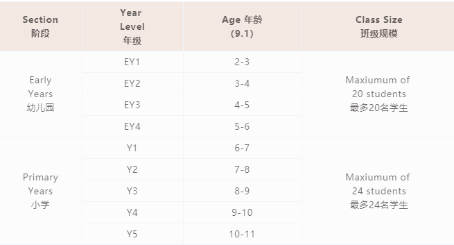 天河爱莎学校招生计划