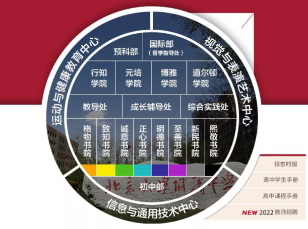 北京大学附属中学国际部