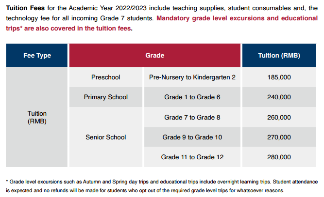 上海新加坡国际学校2022学费参考