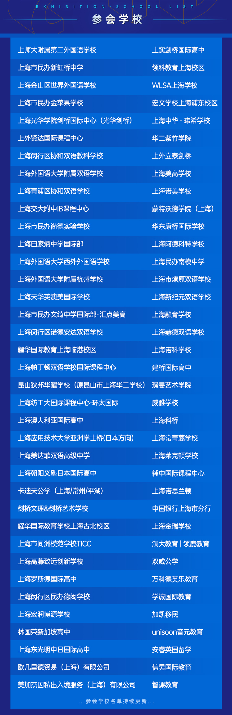 3月5日上海国际化学校CITD大会拟参会部分学校