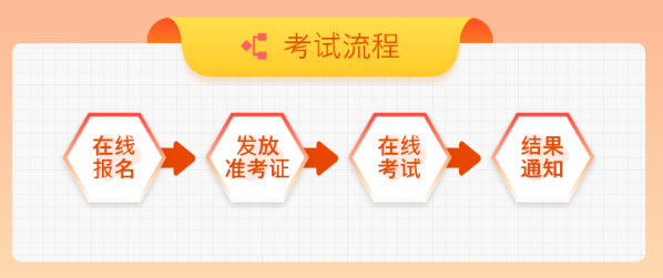 国际化学校考试中心考试流程