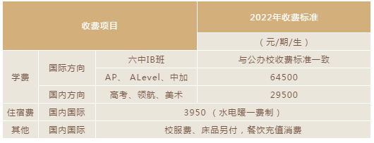 武汉康礼高级中学学费多少