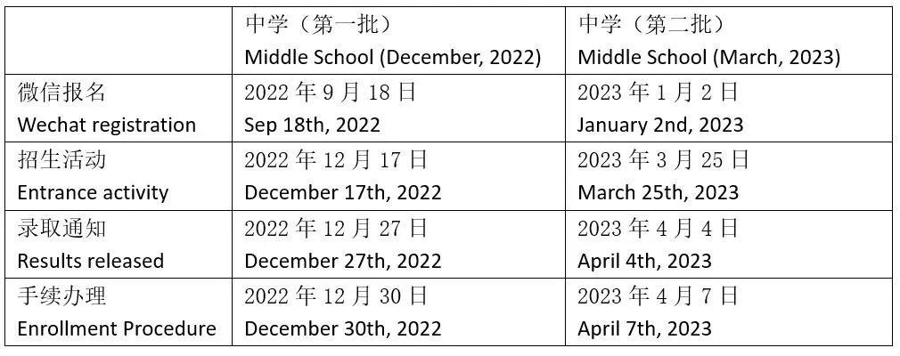 中学国际部入学活动安排