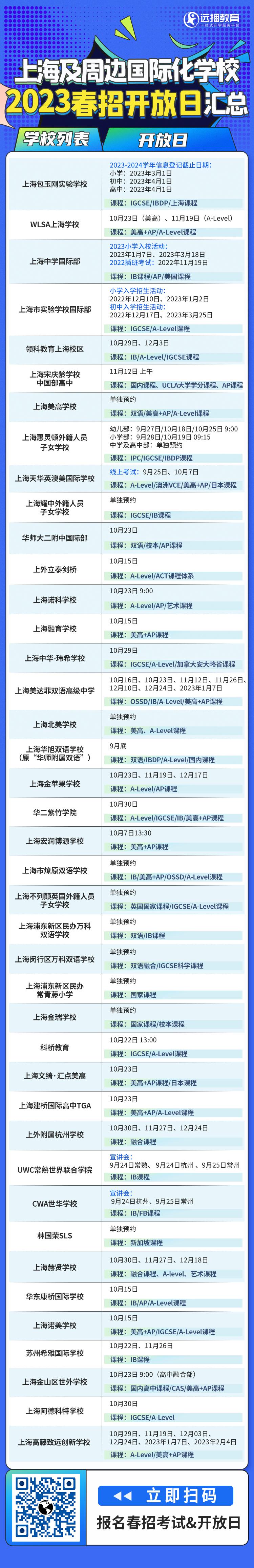 2023春招上海及周边国际化学校的春招&开放日的信息