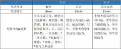 上海光华学院美高校区(杨浦)2023年春季招生公告