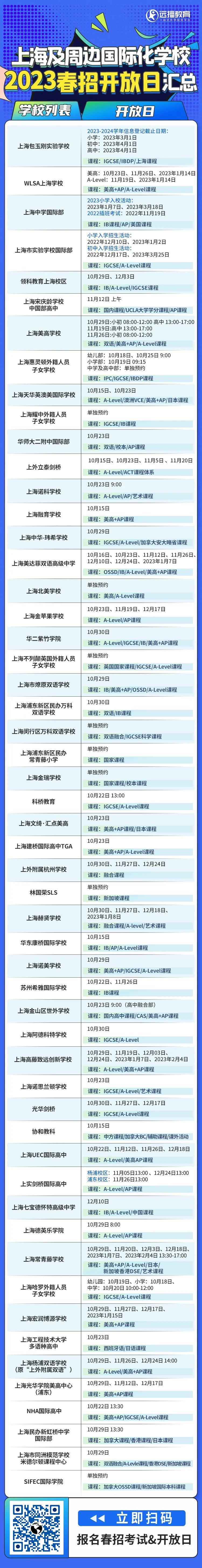 上海国际化学校50+学校2023春招开放日最新整理汇总一览