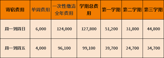 天津惠灵顿国际学校2022-2023学年收费标准