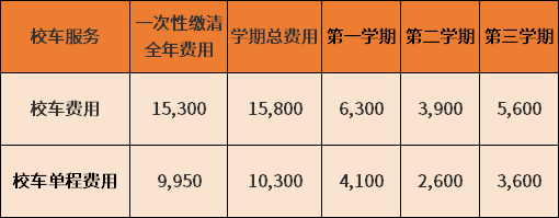 天津惠灵顿学校校车费用