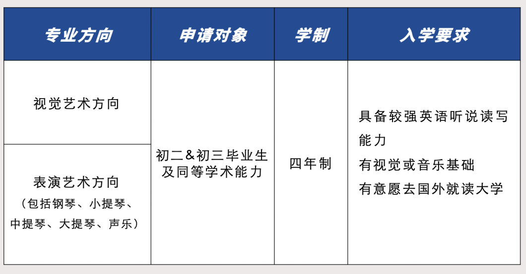 万科梅沙书院艺术学院